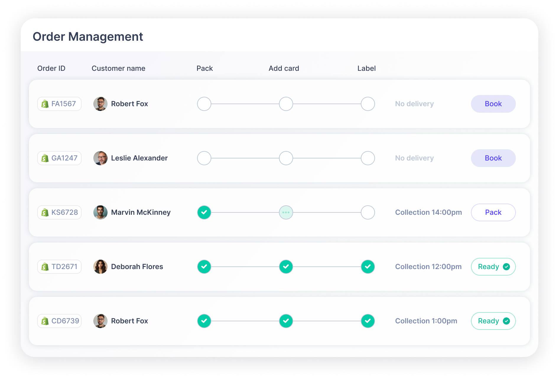 Evermile order management dashboard