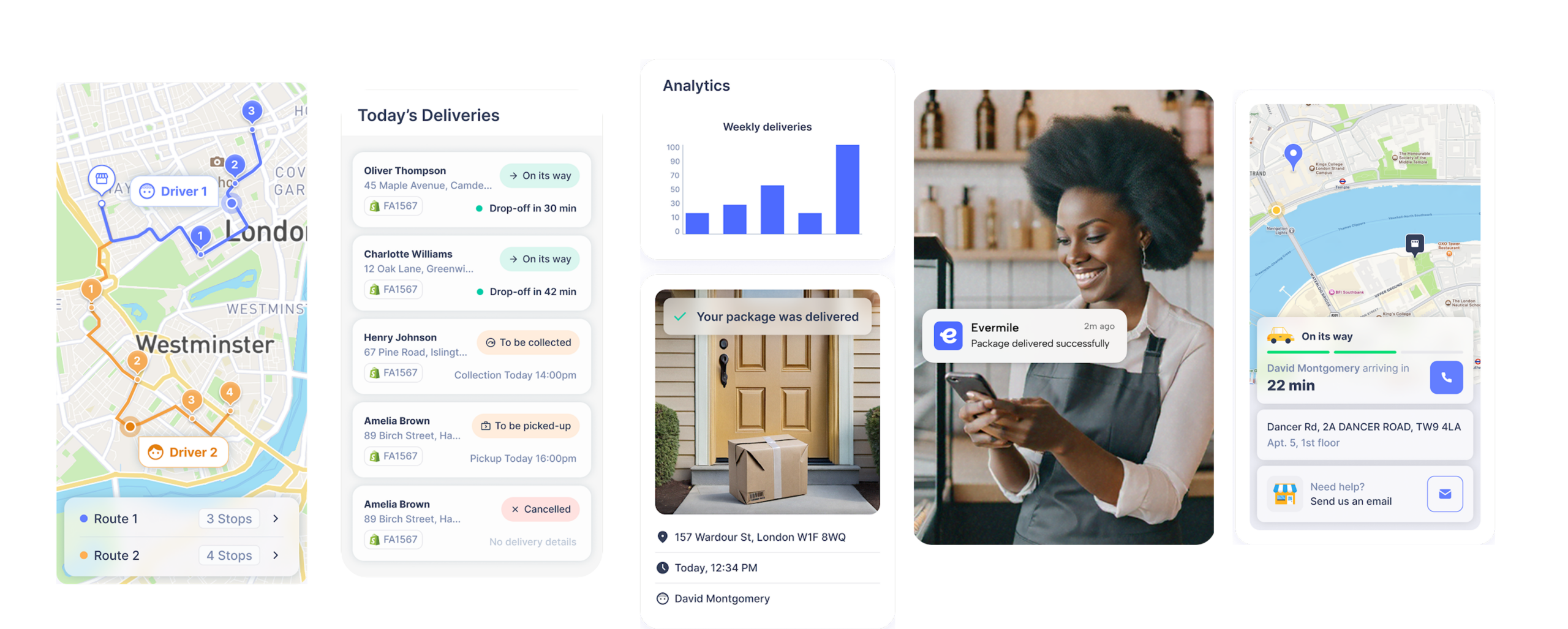 Evermile delivery logistics dashboard